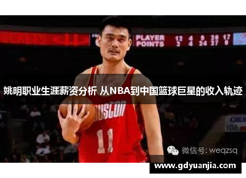 姚明职业生涯薪资分析 从NBA到中国篮球巨星的收入轨迹