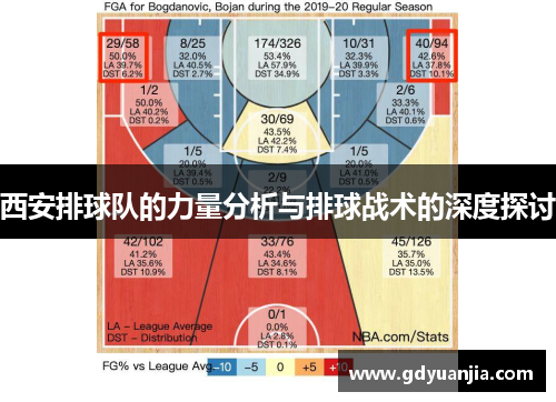 西安排球队的力量分析与排球战术的深度探讨